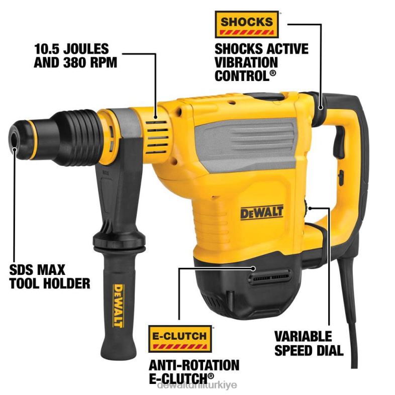 1-3/4 inç sds max kombinasyonlu döner kırıcı seti DEWALT R206878 aletler