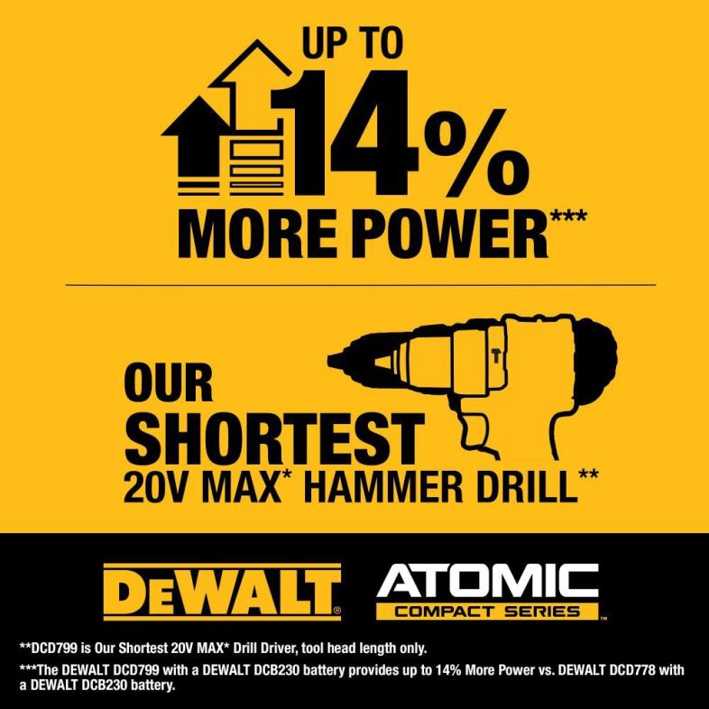 20v atomik 1/2 darbeli matkap seti paketi DEWALT R2068143 aletler