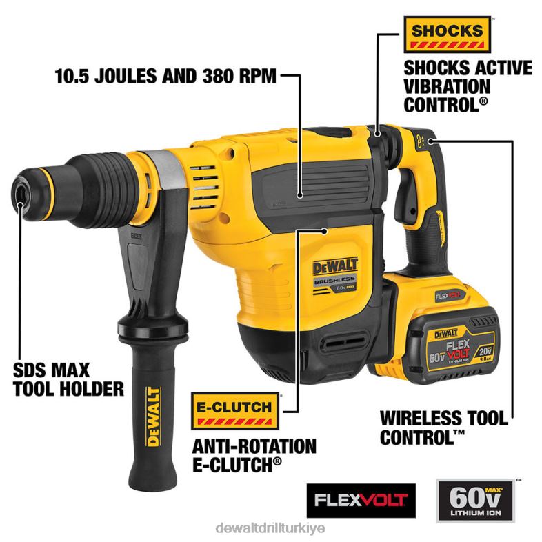 60v max 1-3/4in sds max fırçasız kombinasyon döner çekiç seti DEWALT R206890 aletler
